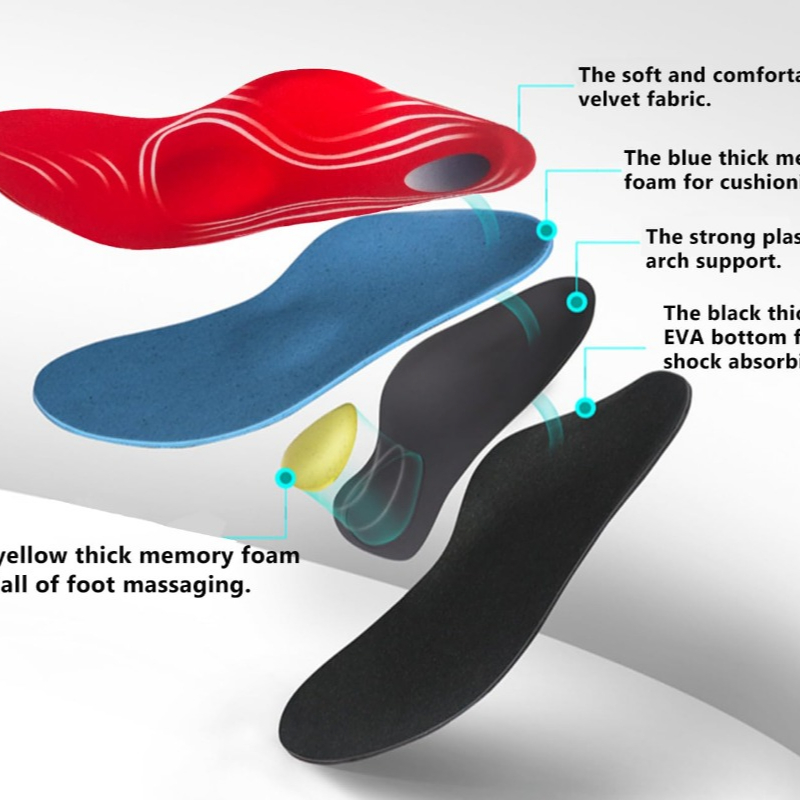 Memory Foam Insole for Men Red - Insole Memory Foam のレビューと価格