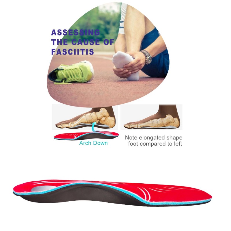 Memory Foam Insole for Men Red - Insole Memory Foam のレビューと価格